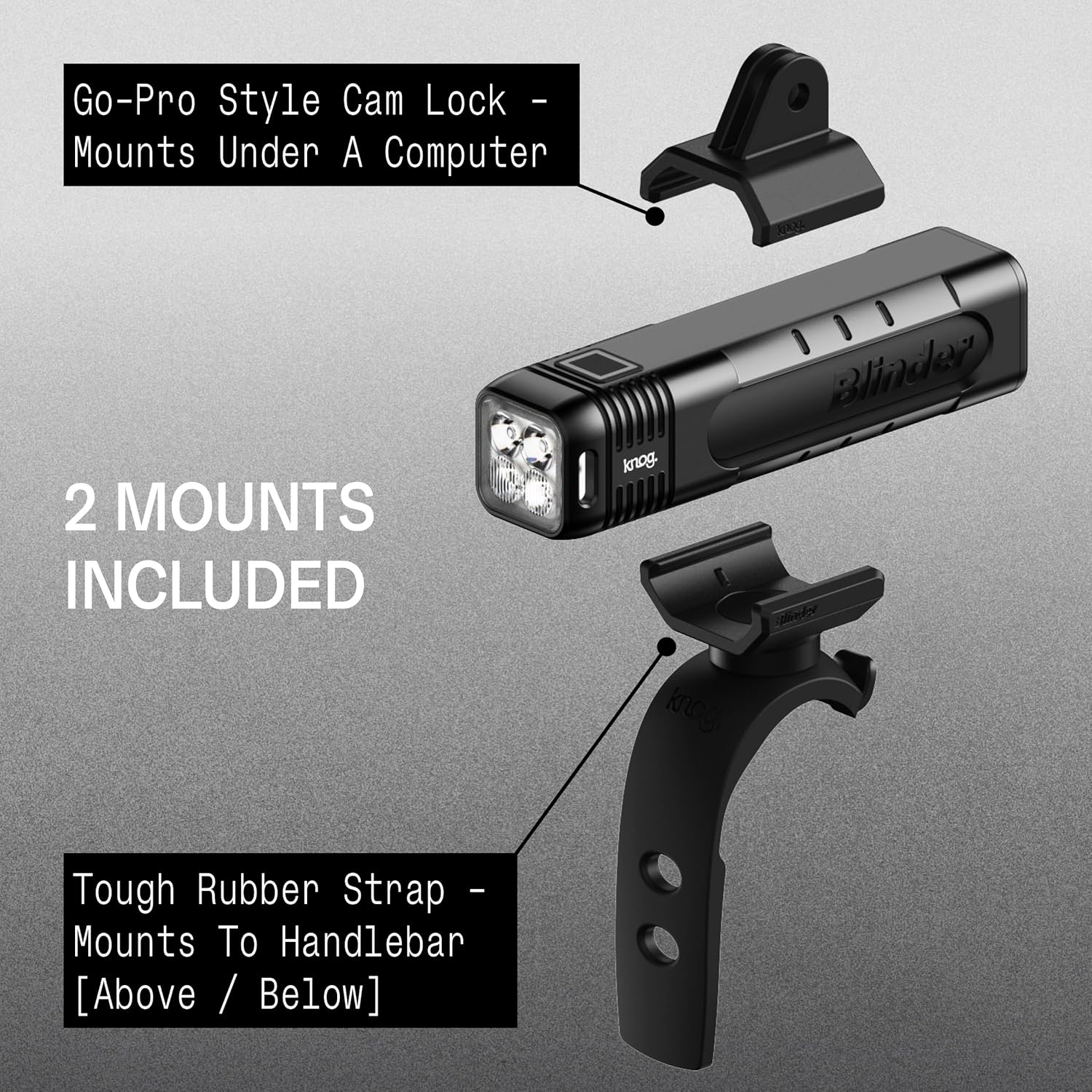 Blinder 900 Front Light | 3x Best Front Light Awards in 2025!