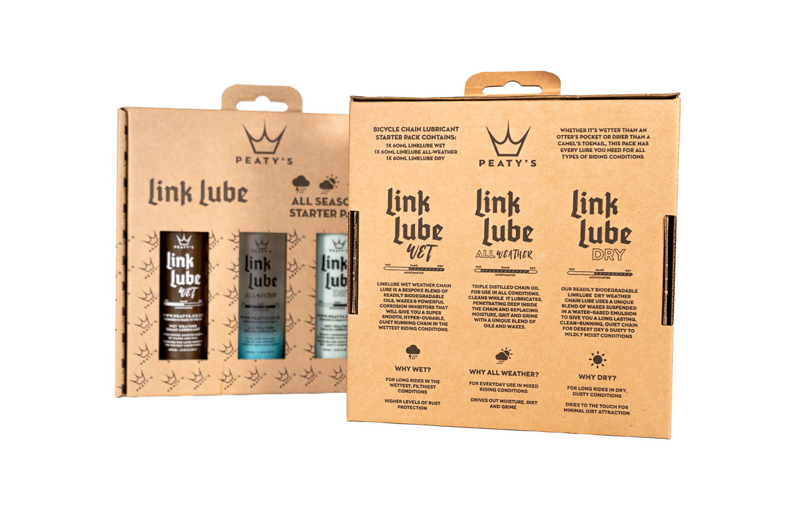 LinkLube All Seasons Starter Pack