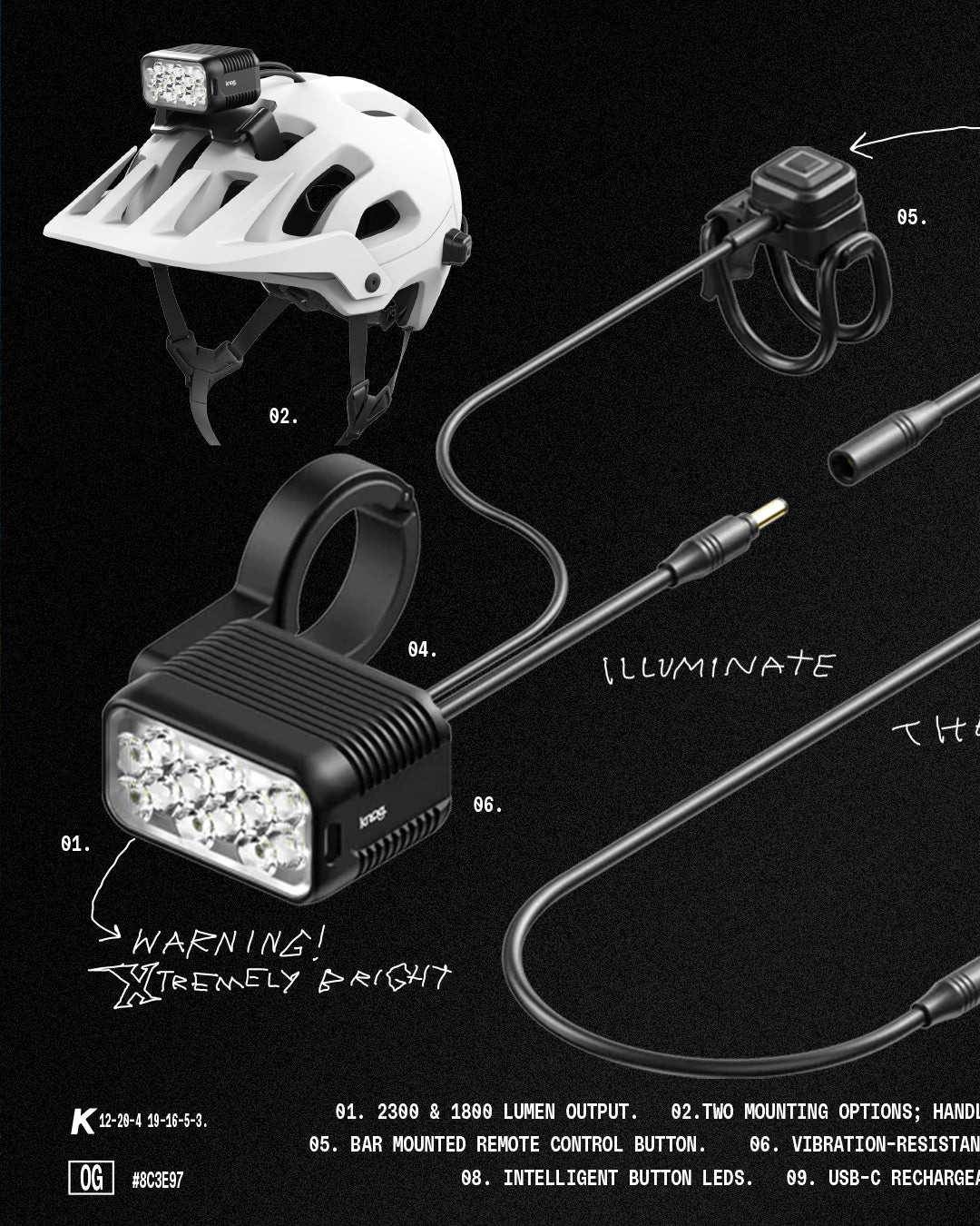 Blinder X 2300 Front Bike Light | 2300 Lumens | Handlebar Mount | Astounding Performance!