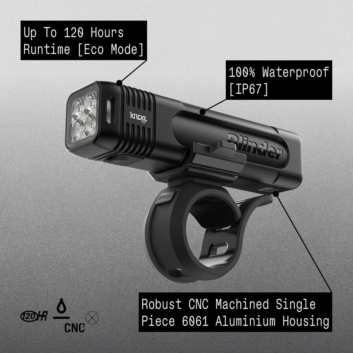 Blinder 900 Front Light | 3x Best Front Light Awards in 2025!