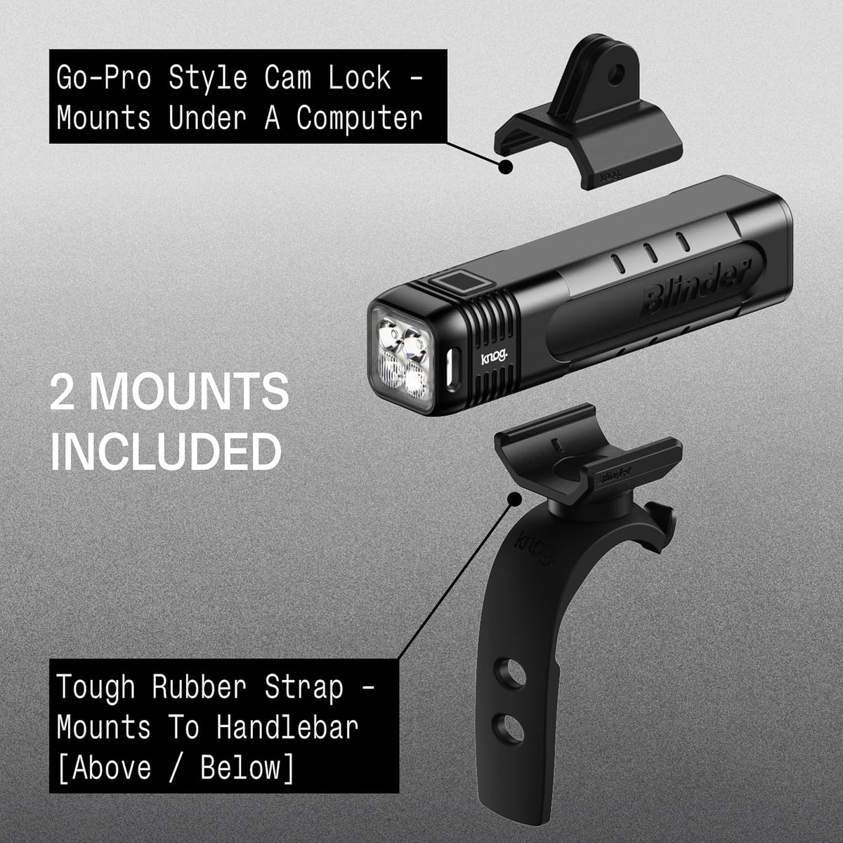 Blinder 900 Front Light | 3x Best Front Light Awards in 2025!