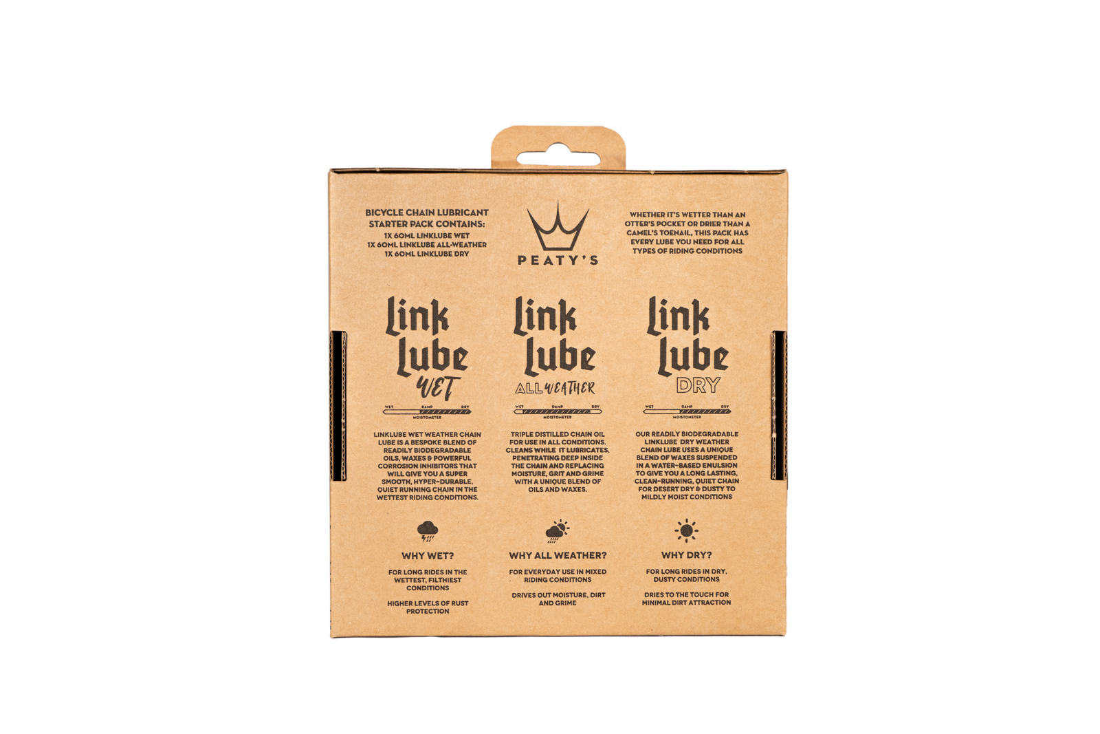 LinkLube All Seasons Starter Pack