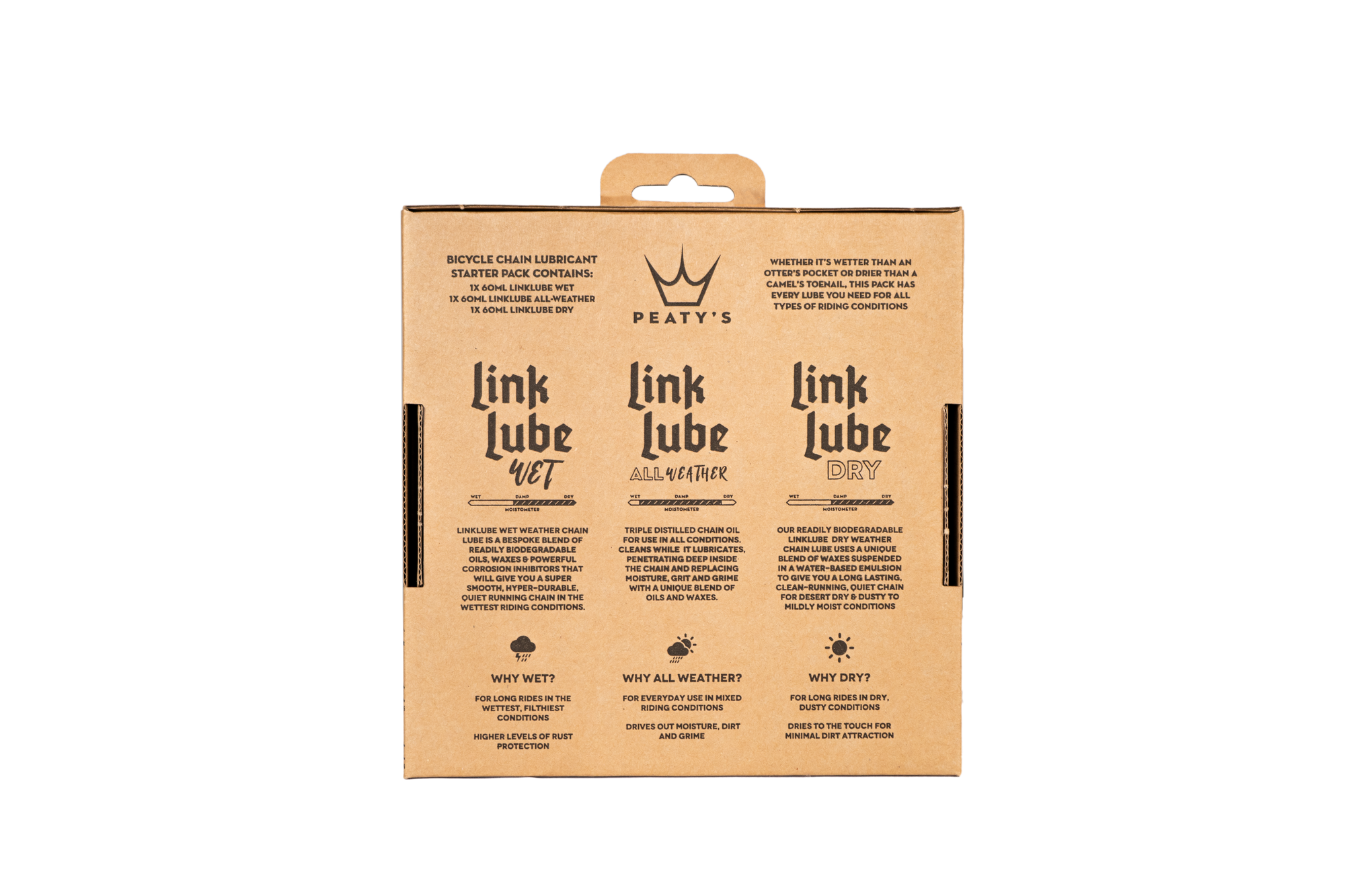 LinkLube All Seasons Starter Pack