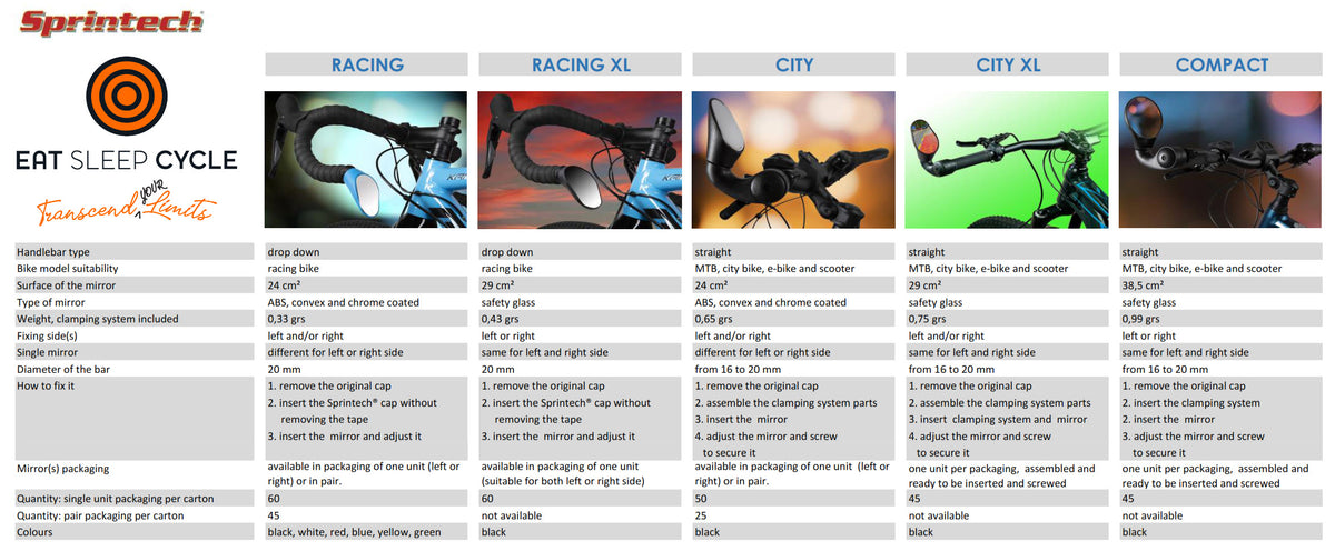 City - Mirror for flat bars - Pair L &amp; R