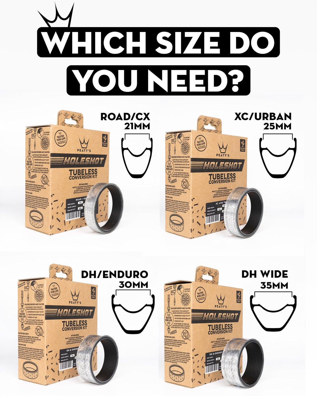 Peaty&#39;s Holeshot Tubeless Conversion Kit 25mm