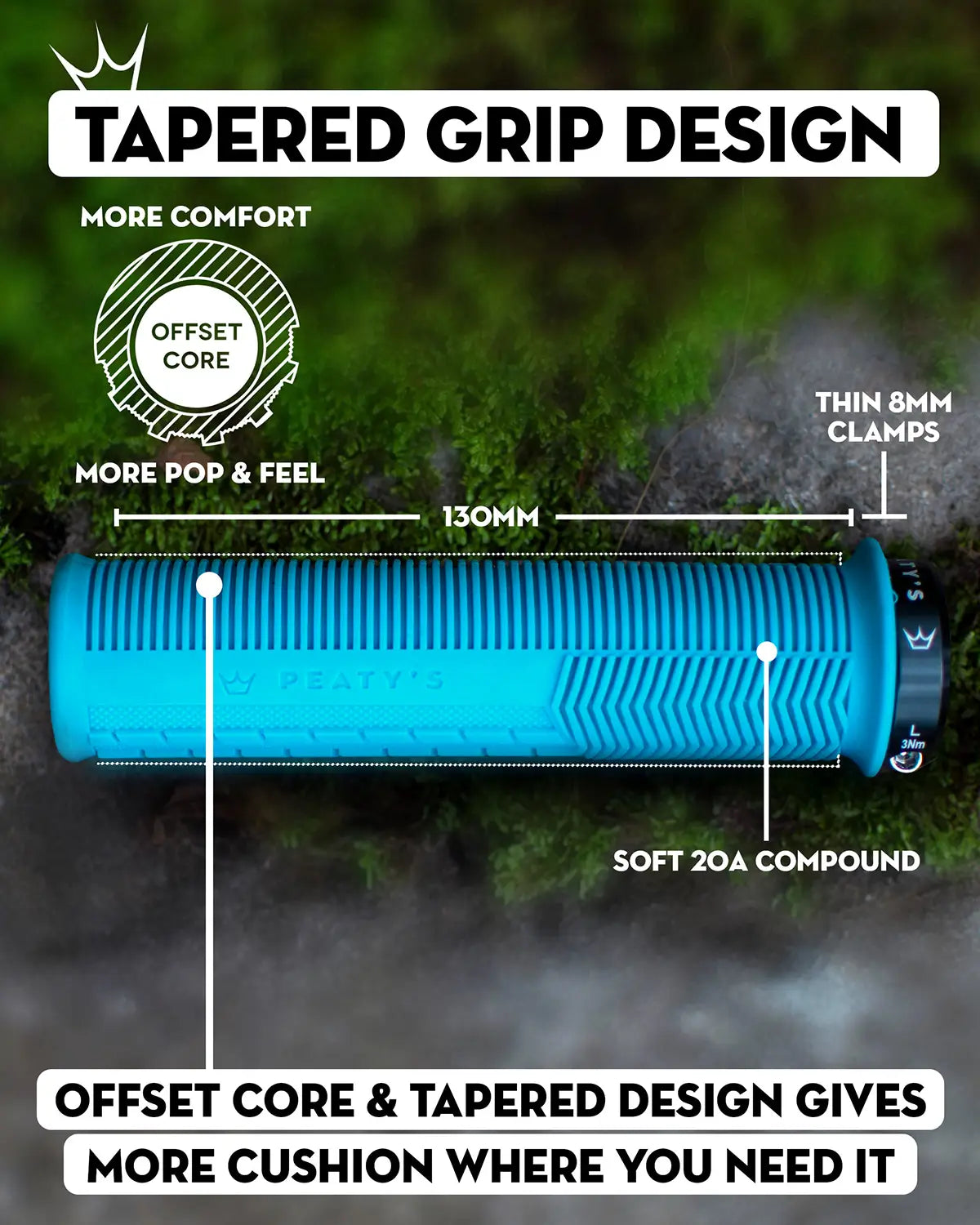 Peaty&#39;s Monarch Grips | Knurled Grip | Thick