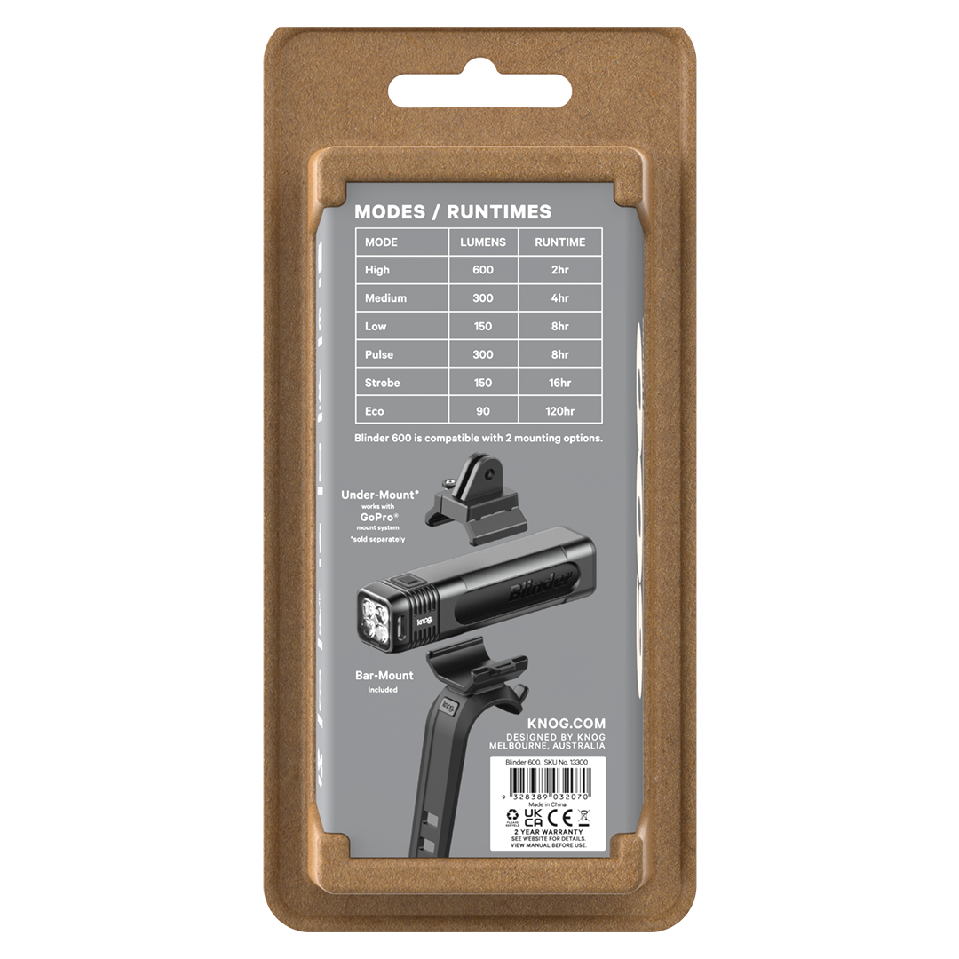 Blinder 600 Front Light | Power on a budget