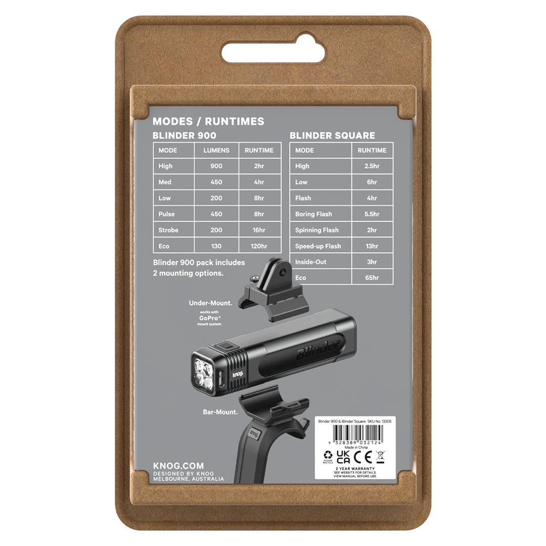 Blinder 900 Front Light | 3x Best Front Light Awards in 2025!